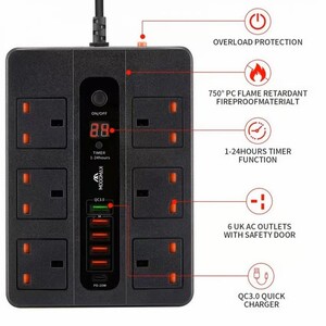 Moog Max - electrical connection